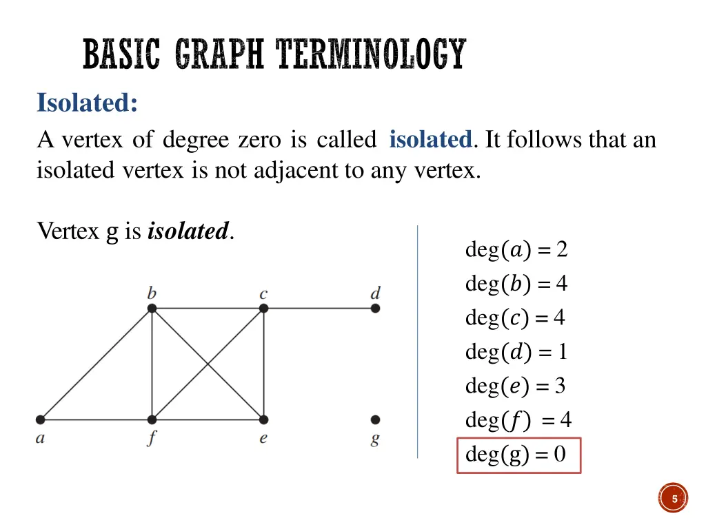 basic graph terminology isolated a vertex