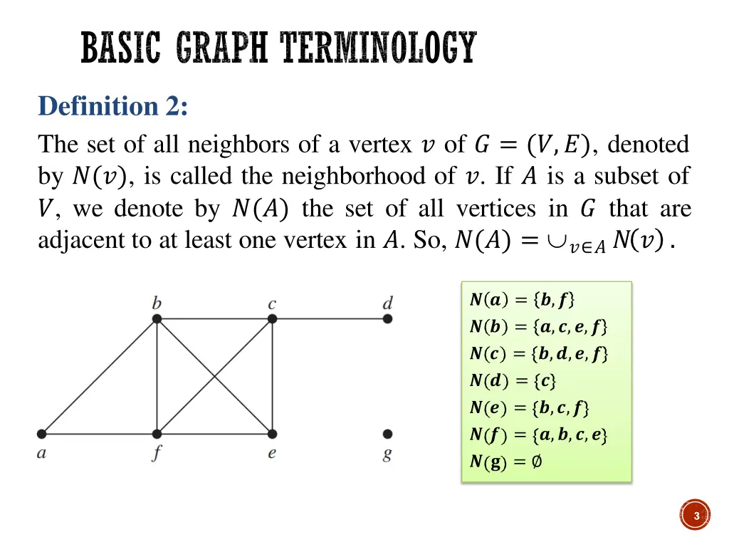 basic graph terminology