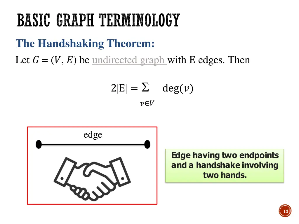 basic graph terminology the handshaking theorem