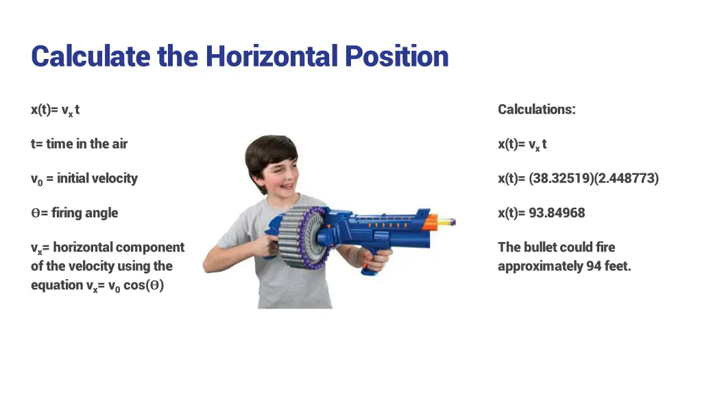 calculate the horizontal position