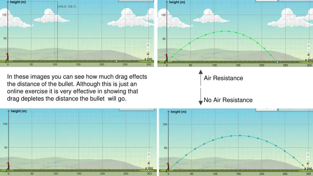 in these images you can see how much drag effects