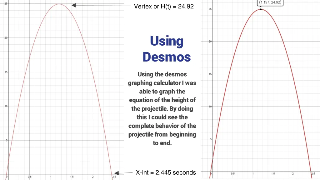 vertex or h t 24 92