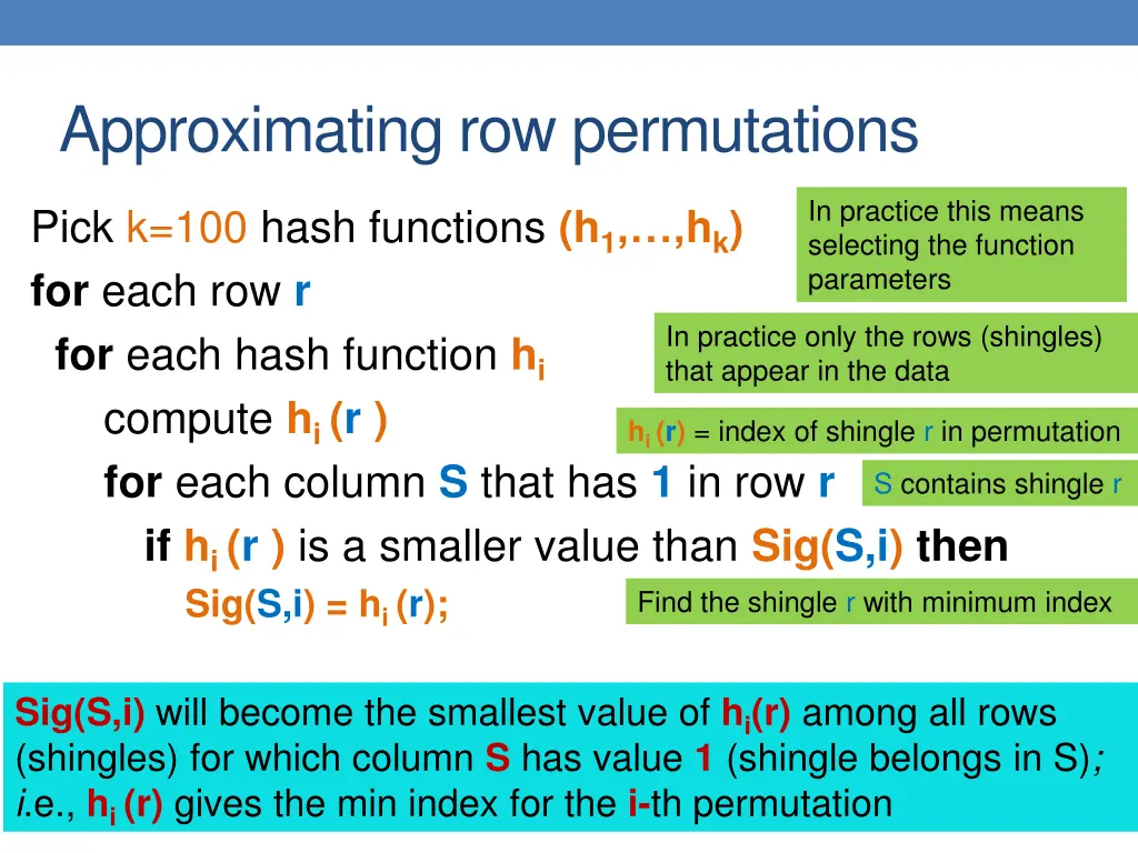 approximating row permutations 1