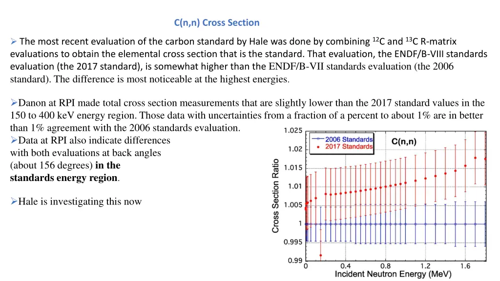 c n n cross section