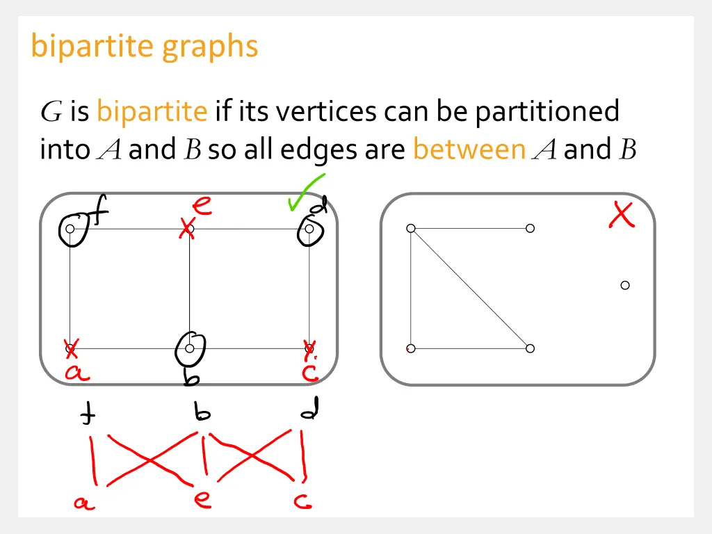 bipartite graphs