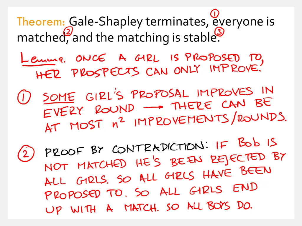 theorem gale shapley terminates everyone