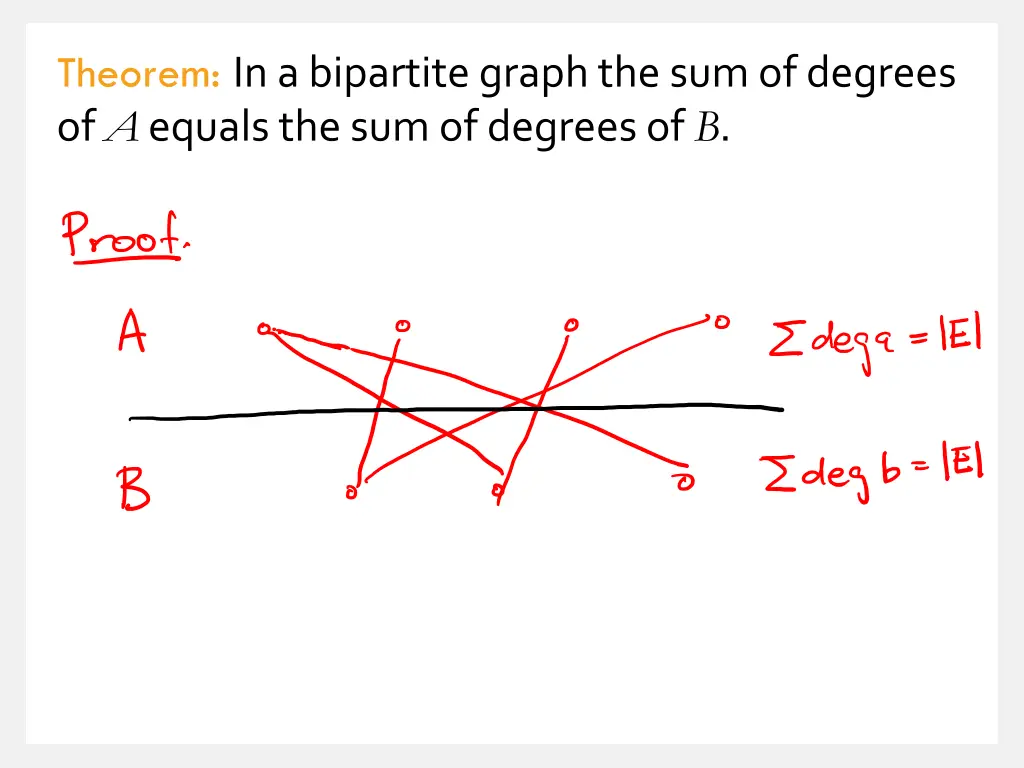 theorem in a bipartite graph the sum of degrees