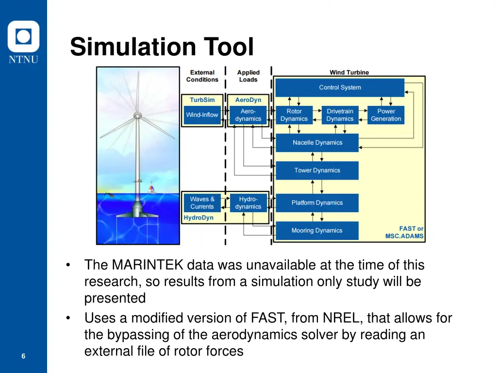 simulation tool