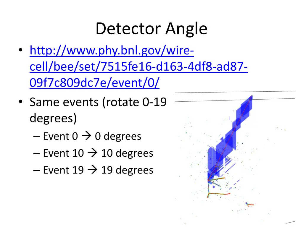 detector angle