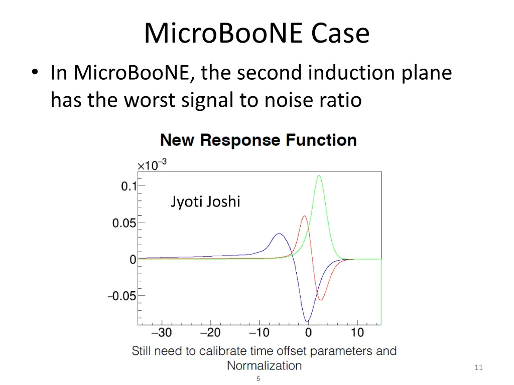 microboone case in microboone the second