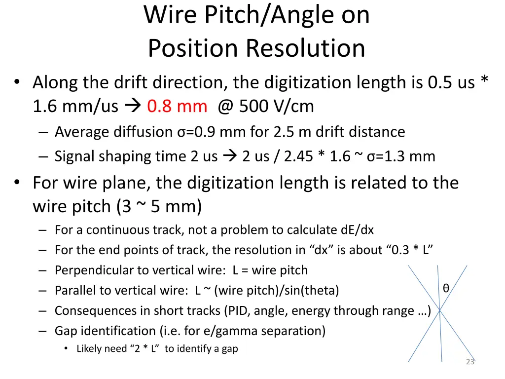 wire pitch angle on position resolution