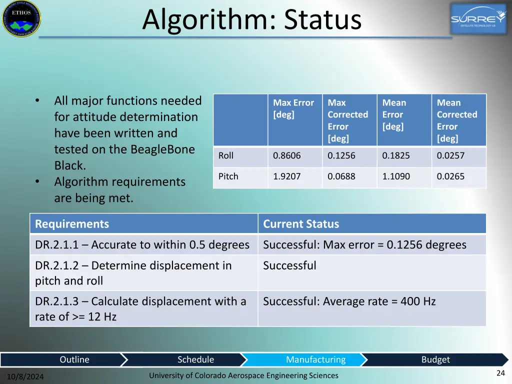 algorithm status