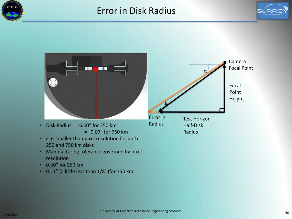 error in disk radius