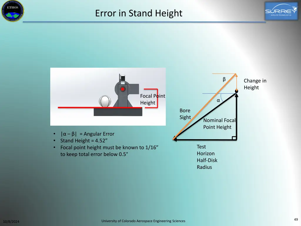 error in stand height