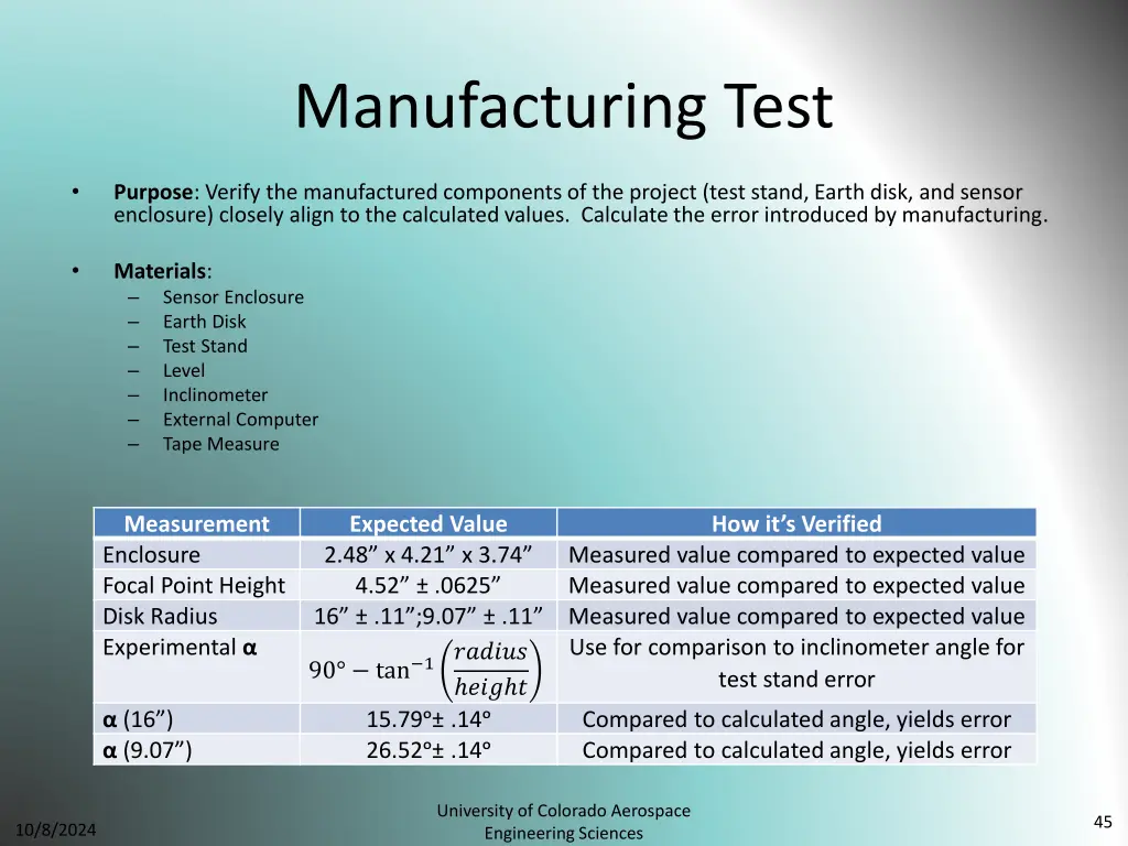 manufacturing test