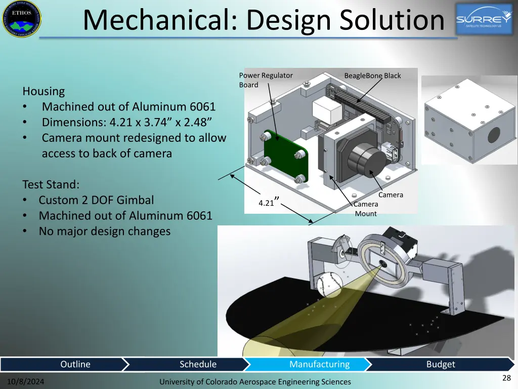 mechanical design solution