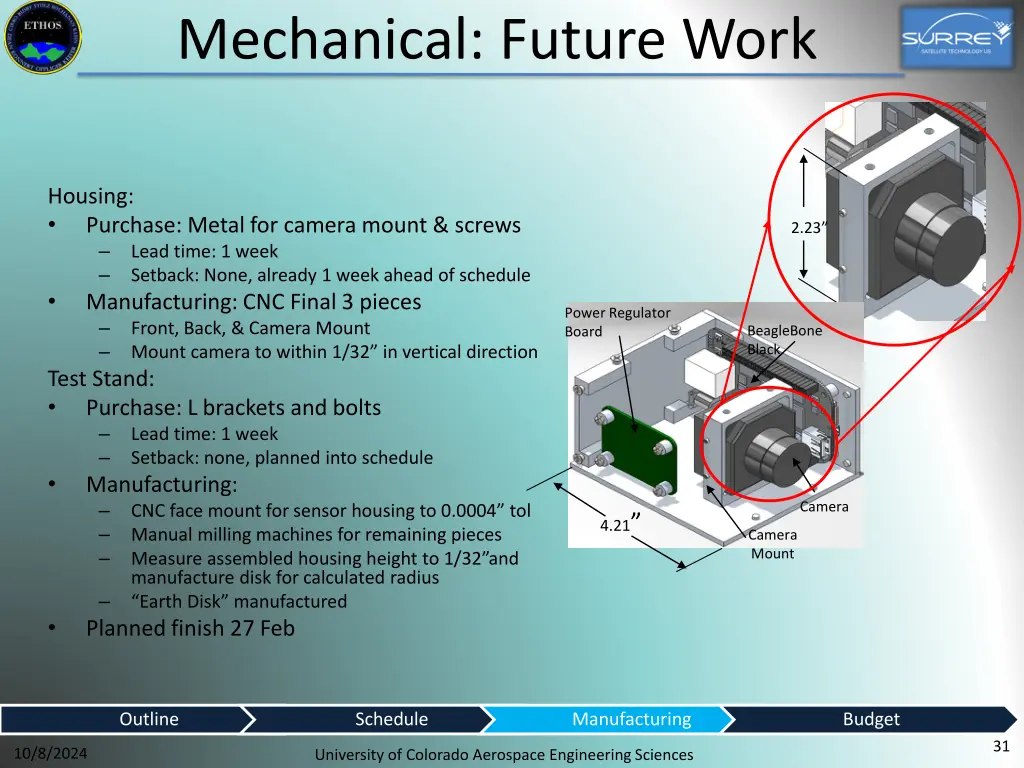 mechanical future work