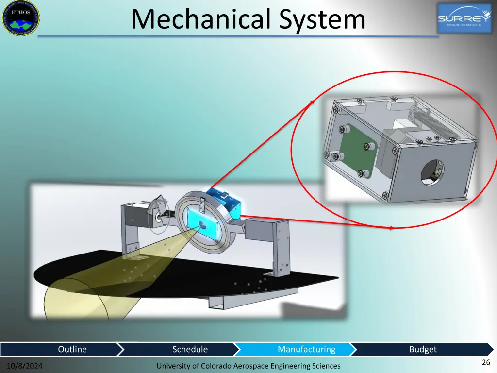 mechanical system