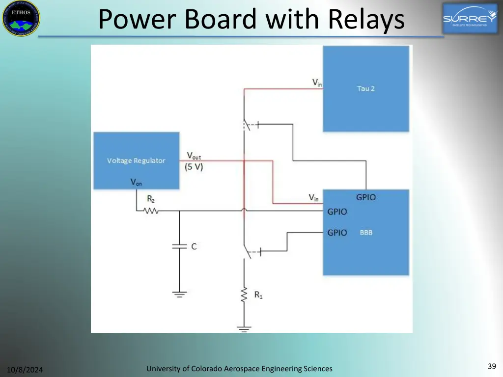 power board with relays