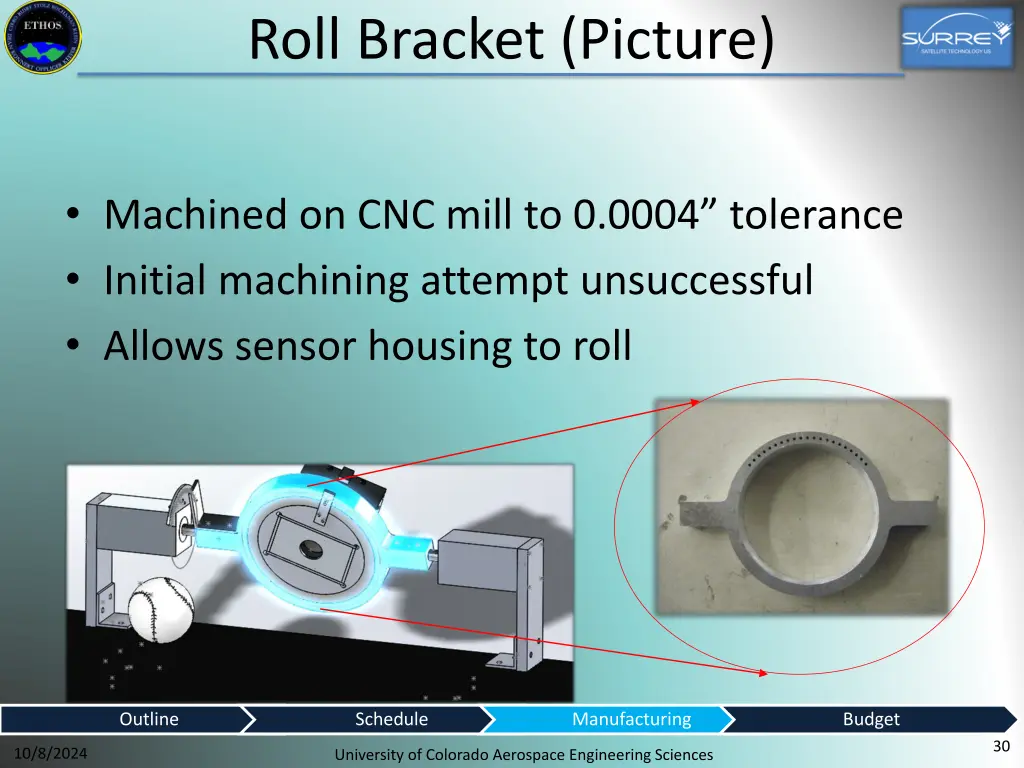 roll bracket picture