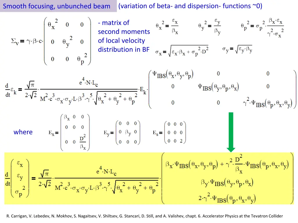 variation of beta and dispersion functions 0