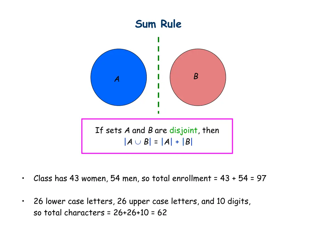 sum rule 1