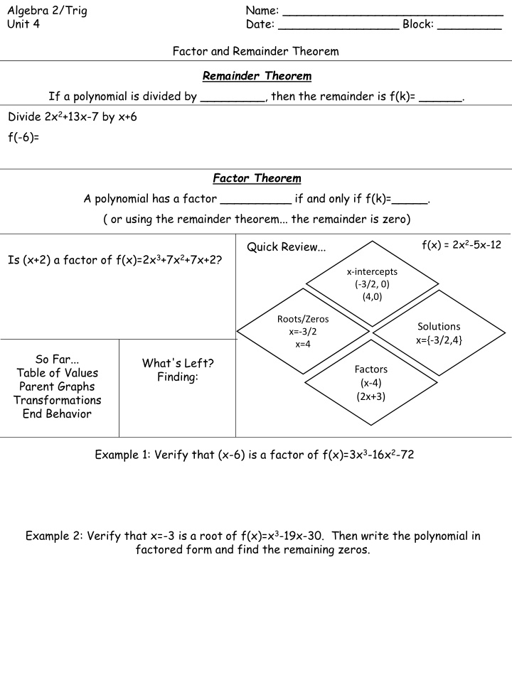 algebra 2 trig unit 4