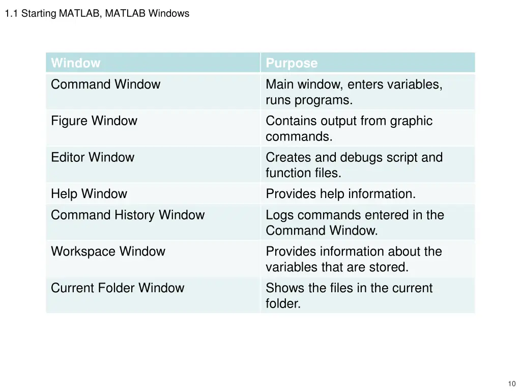 1 1 starting matlab matlab windows 1