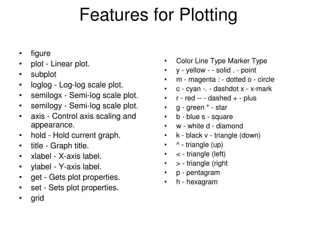 features for plotting