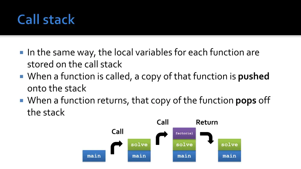 in the same way the local variables for each