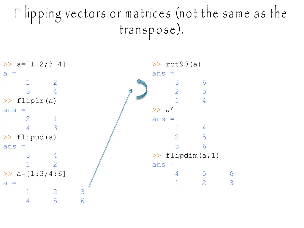 f lipping vectors or matrices not the same