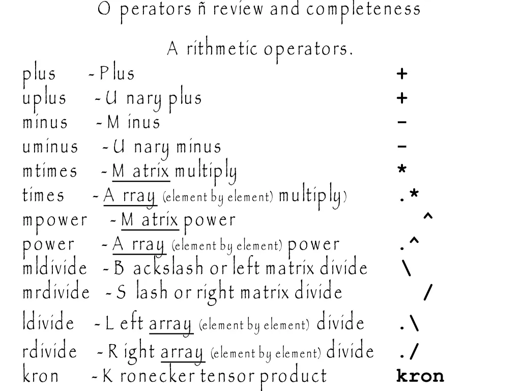 o perators review and completeness a rithmetic