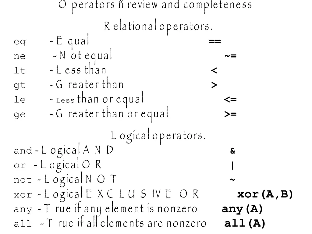 o perators review and completeness r elational