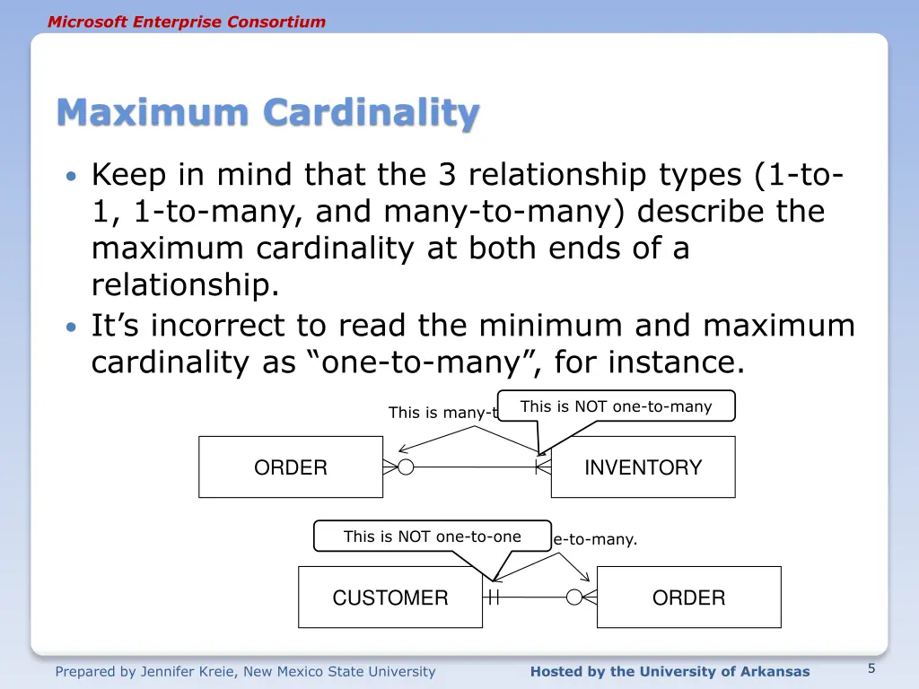 microsoft enterprise consortium 4