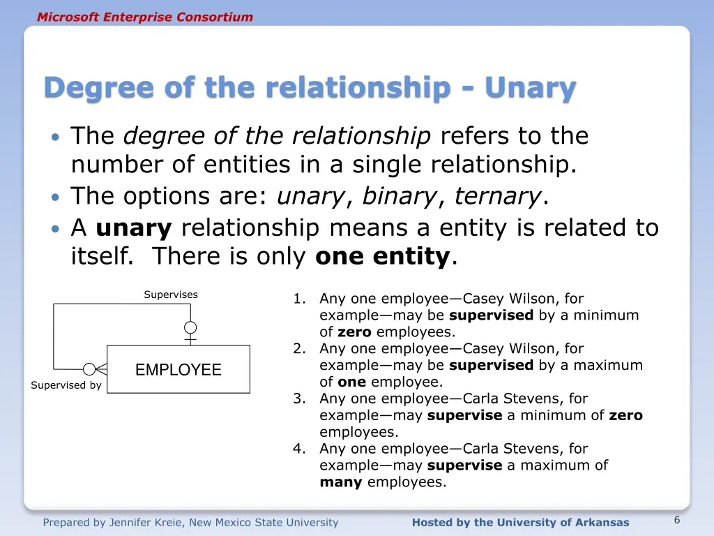 microsoft enterprise consortium 5