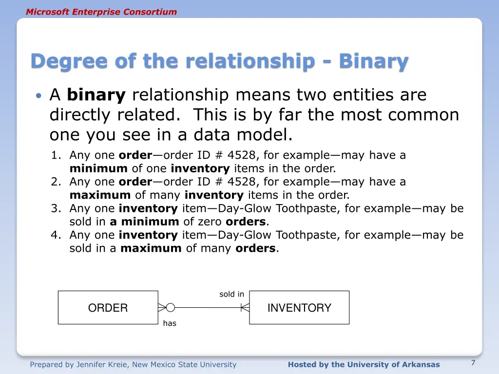 microsoft enterprise consortium 6