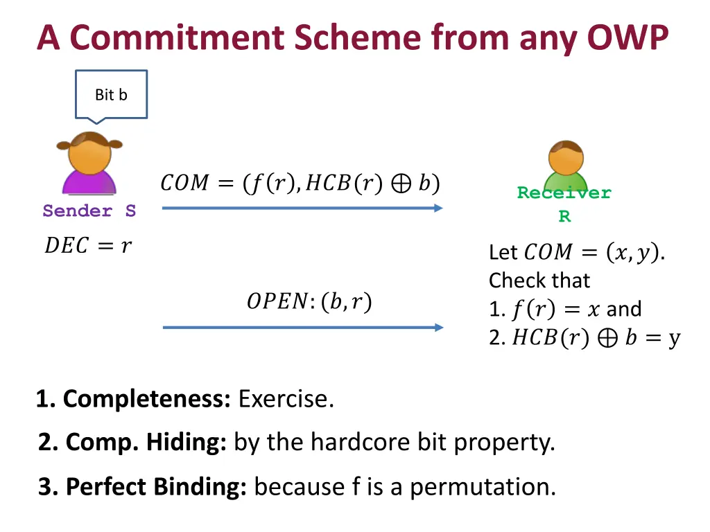 a commitment scheme from any owp