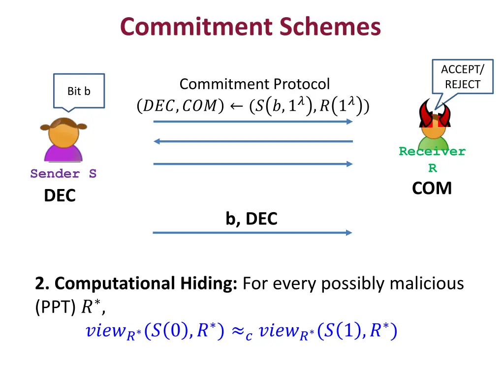 commitment schemes 2