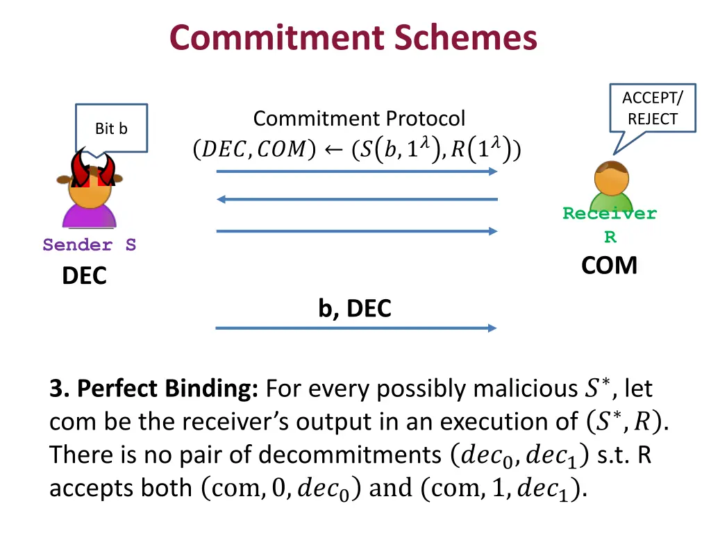 commitment schemes 3