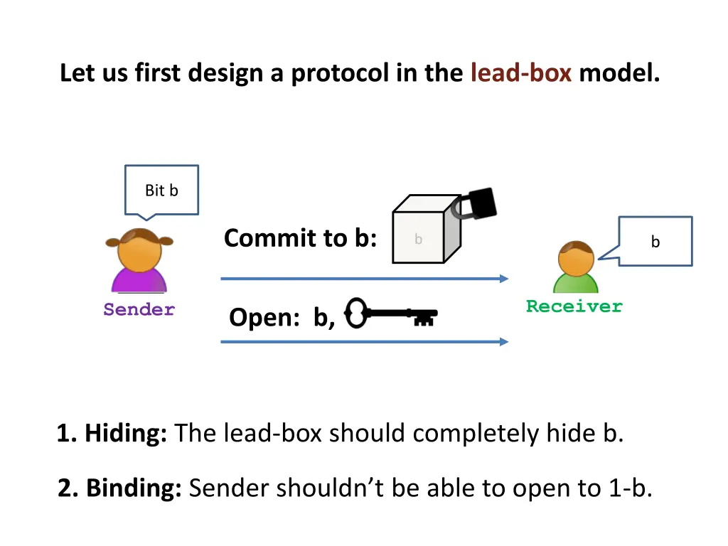 let us first design a protocol in the lead