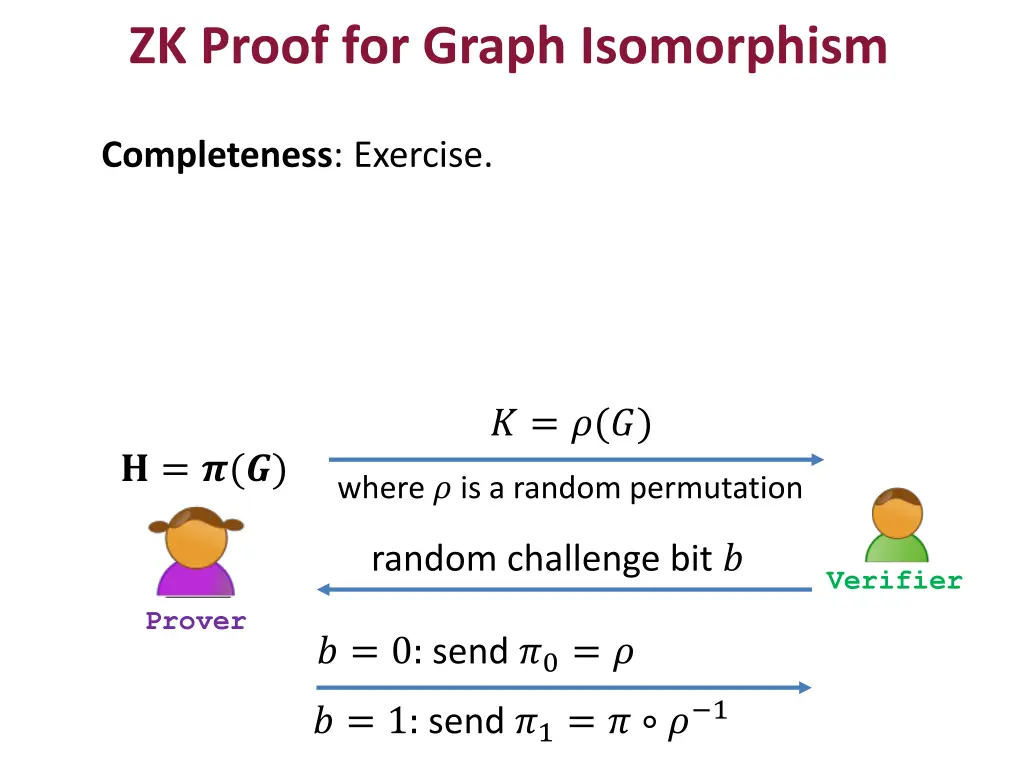 zk proof for graph isomorphism 1