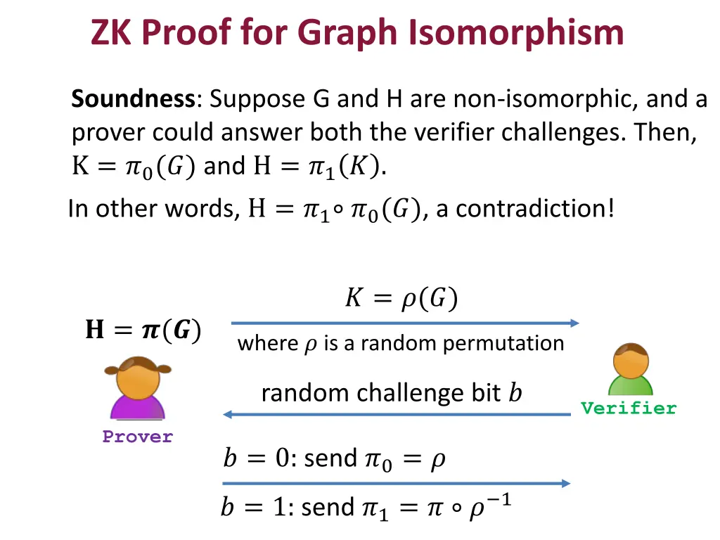 zk proof for graph isomorphism 2