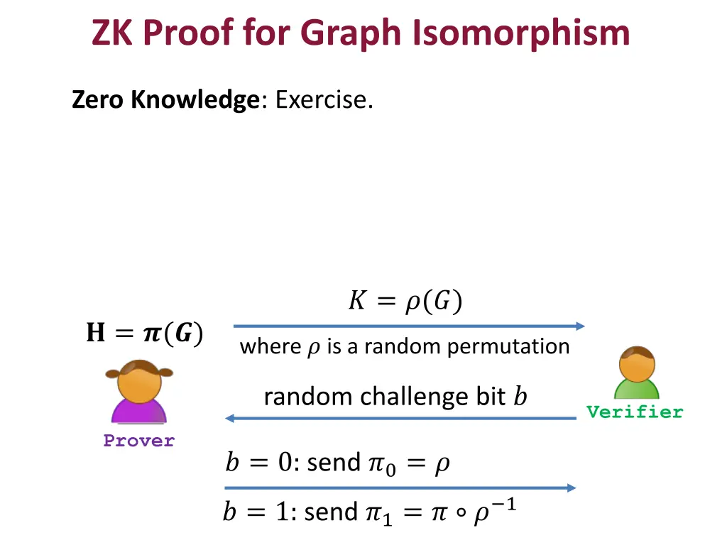 zk proof for graph isomorphism 3