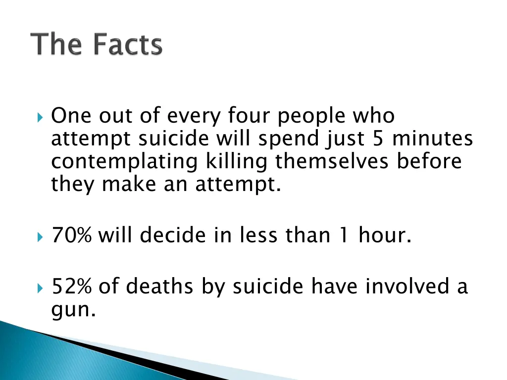 one out of every four people who attempt suicide