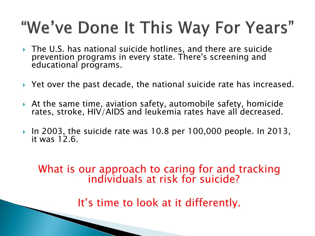 the u s has national suicide hotlines and there