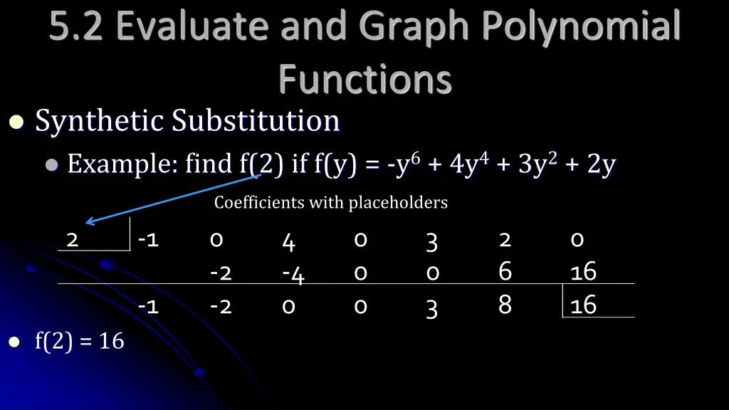 5 2 evaluate and graph polynomial functions 3