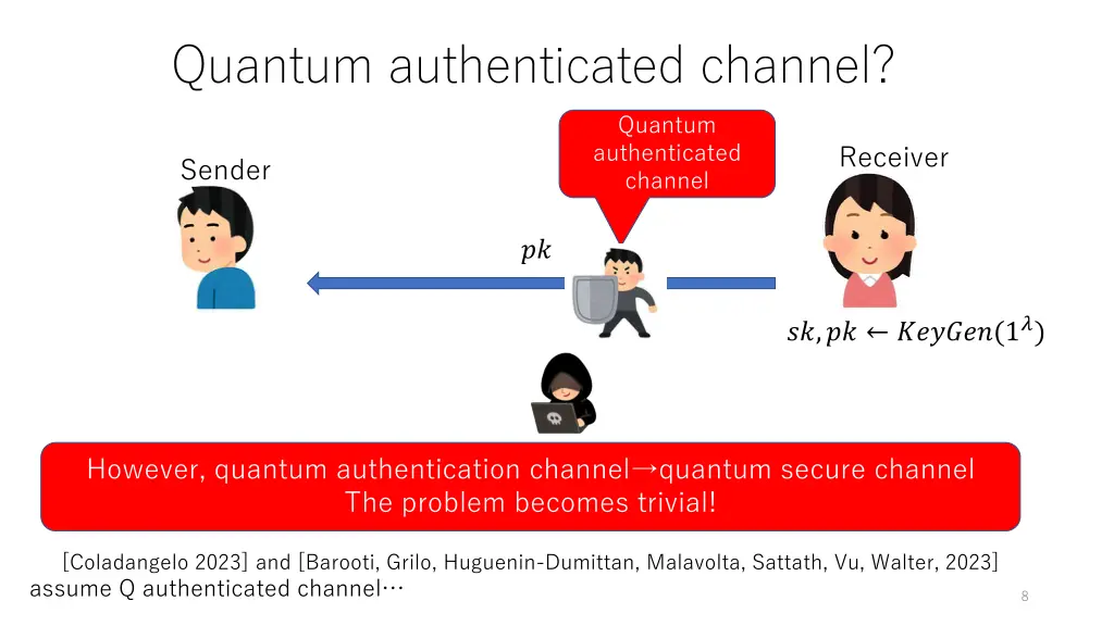 quantum authenticated channel