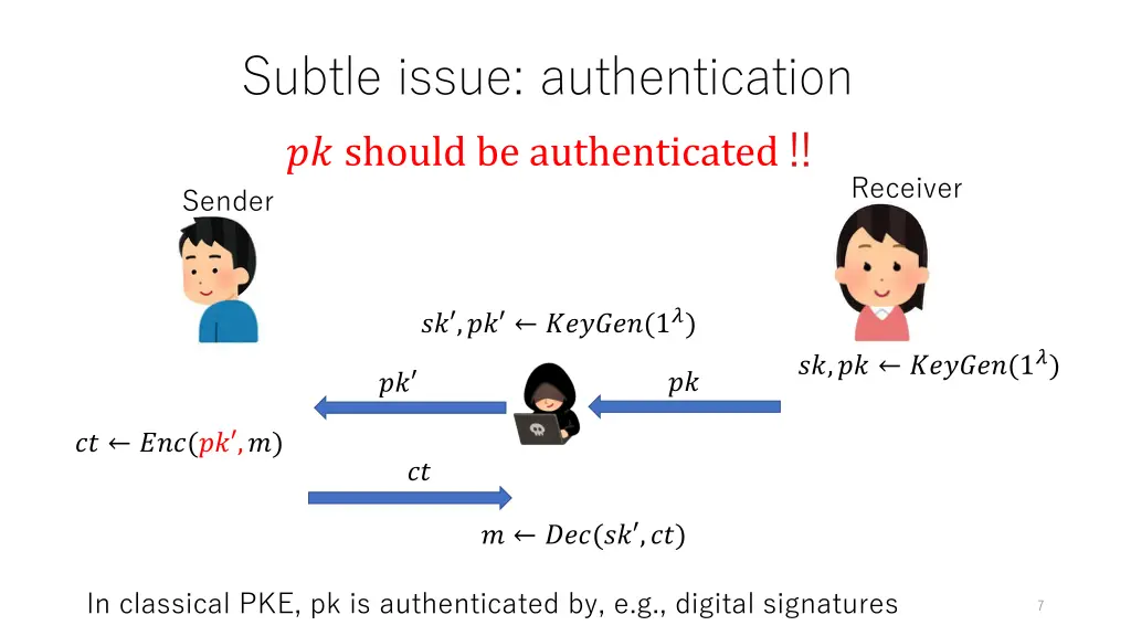 subtle issue authentication