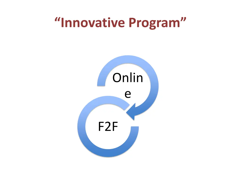 innovative program