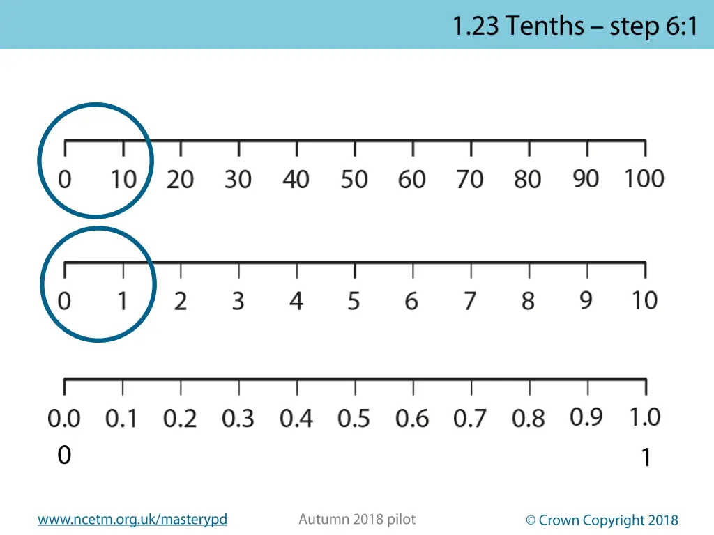 www ncetm org uk masterypd 10